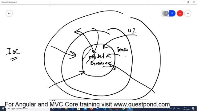 Software Architecture Training | Software Architecture Tutorial | Software Architecture Step by Ste смотреть онлайн