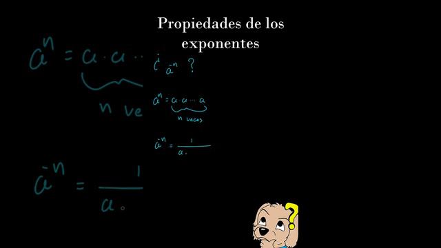 Exponentes negativos | Leyes de los exponentes (parte 5) | Mate 1 | Prepa смотреть онлайн