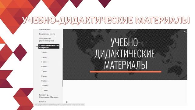 Виртуальный кабинет английского языка "Средняя школа №7 г.Новогрудка" смотреть онлайн