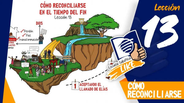 Escuela Sabática LIKE | Lección 13 | Cómo Reconciliarse en el Tiempo del Fin