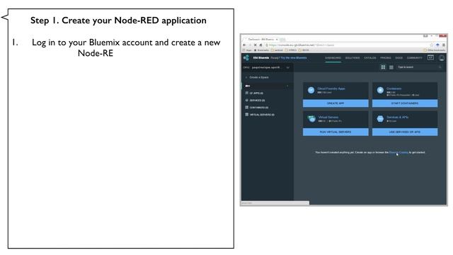 IoTphile. Node-RED смотреть онлайн