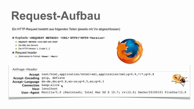 HTTP Request Response смотреть онлайн