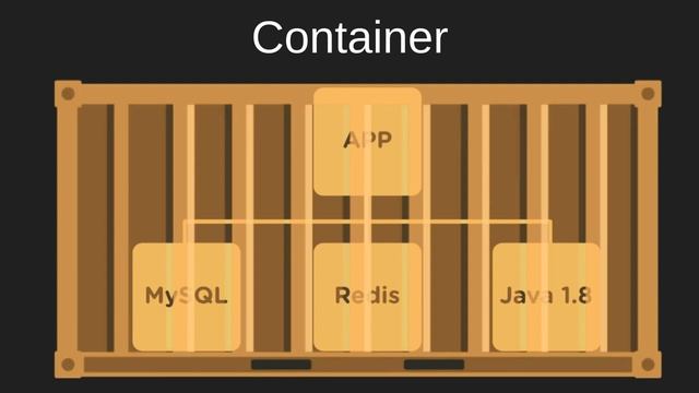 1 Docker Introduction смотреть онлайн