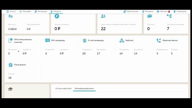 Видеоуроки Calltouch: Дашборд в Calltouch Лидс смотреть онлайн