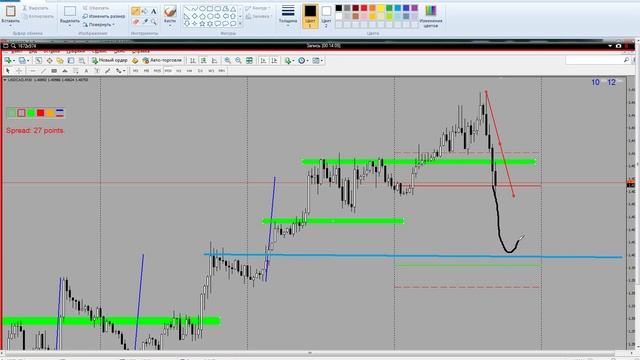 как проходит обучение ТС ОРАКУЛ и ответы на вопросы смотреть онлайн