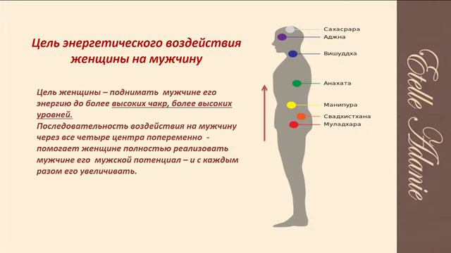 Гармоничные отношения между мужчиной и женщиной. Возможно ли? смотреть онлайн