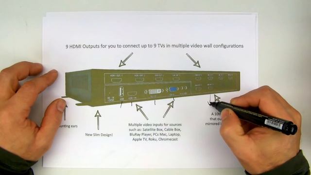 COMO CONECTAR VARIOS MONITORES A TU PC ( hardware ) BIEN EXPLICADO смотреть онлайн