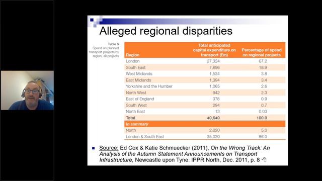 Risks to project benefits realisation: Some lessons from transport смотреть онлайн