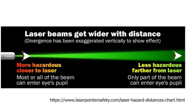 Making a Motion Detecting Laser Turret смотреть онлайн