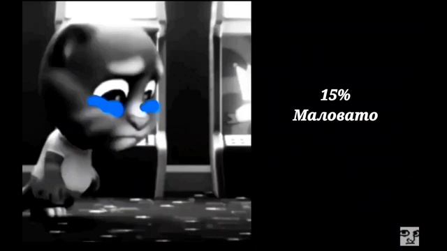 Сколько у тебя процентов на телефоне: идея от @Benych777 смотреть онлайн