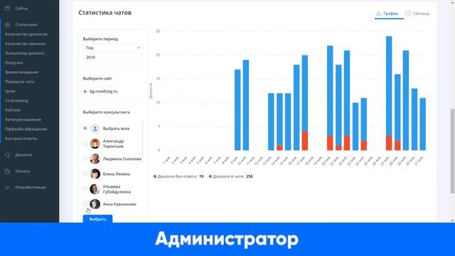 Callpy / Статистика. Часть 1 (обучающее видео) смотреть онлайн