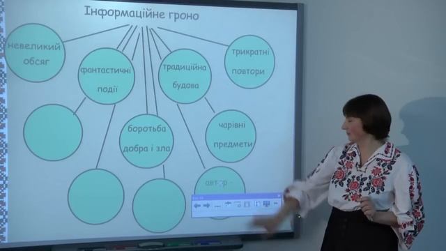 Учитель року-2015. Українська мова