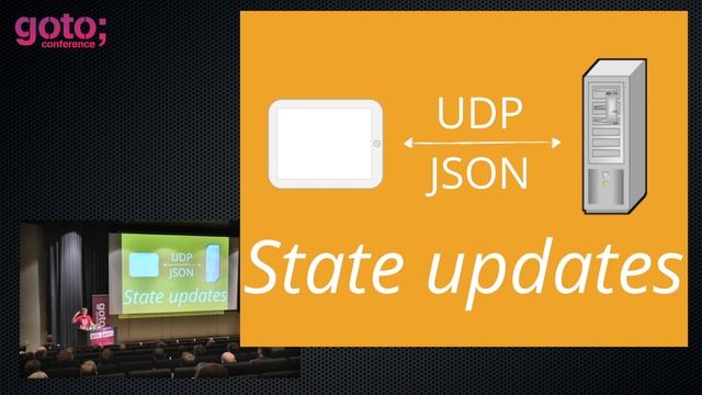 Reliving the History of Multiplayer Games • Jesper Richter Reichhelm & Patrick Huesler • GOTO 2013 смотреть онлайн