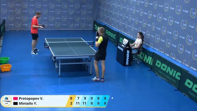30 августа 2020. Синий зал - Дневной турнир. TT Cup смотреть онлайн