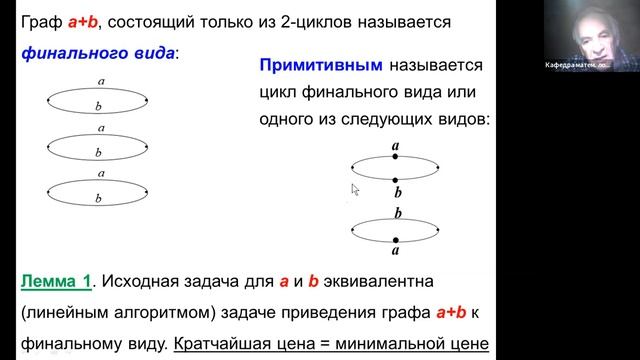 Математическая биология и дискретная оптимизация. Лекция 9 (5.12.2022) смотреть онлайн