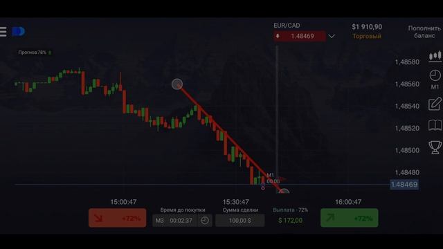 Как НАУЧИТЬСЯ торговать в ПЛЮС | Стратегия для заработка и что такое | Бинарные опционы трейдинг смотреть онлайн