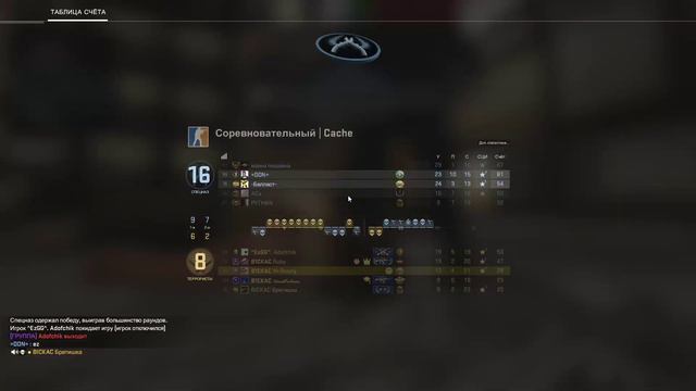 Опять это CS:GO смотреть онлайн