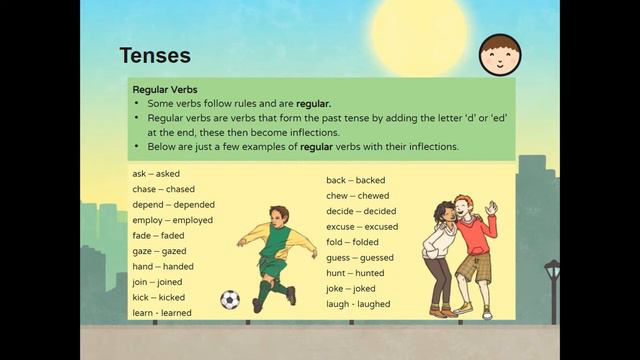 Year 6 English Verb Inflections смотреть онлайн