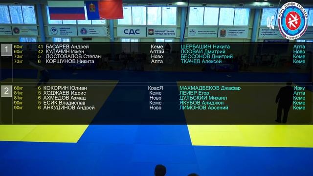 Всероссийские соревнования на призы ВС РФ и Федерации дзюдо Кемеровской области. Порядок встреч смотреть онлайн