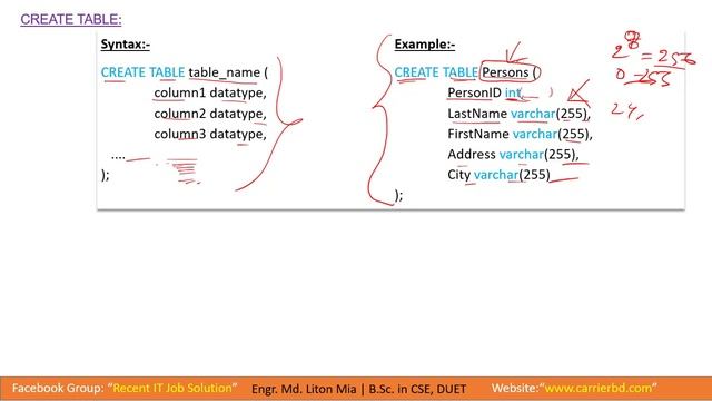 DDL in Database | CREATE command A to Z | CREATE Primary Key | CREATE Foreign Key | CREATE Databas смотреть онлайн
