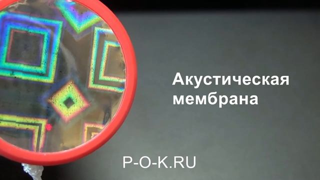 Дудки болельщика оптом под нанесение логотипа