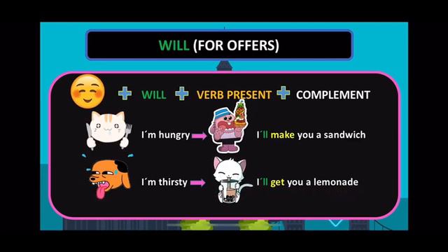 Will (Offers and Promises) смотреть онлайн