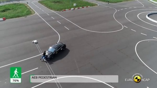 Euro NCAP Crash and Safety Tests – Every Car Tested in 2021