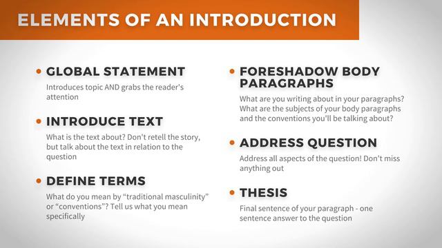 Section 2 Essay and Paragraph Structure | WACE Year 12 English смотреть онлайн