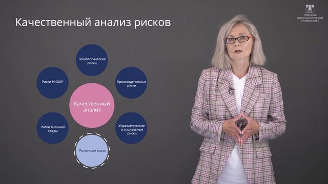 Анализ рисков инновационного проекта смотреть онлайн