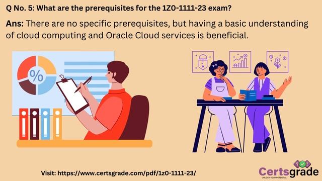 Latest and Updated 2023 1Z0-1111-23 Oracle Cloud Exam Pdf Dumps Questions and Answers смотреть онлайн