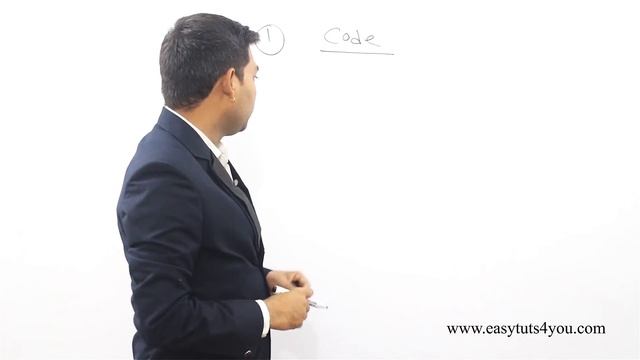 Applets in Java (HINDI) смотреть онлайн