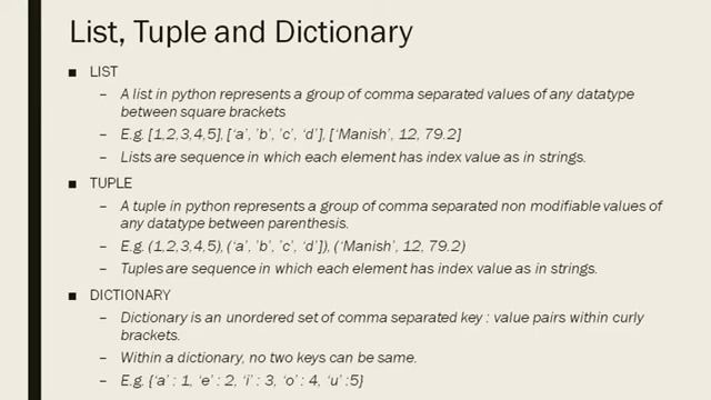 Unit II - Data Types in Python - CBSE Class XI Computer Science смотреть онлайн