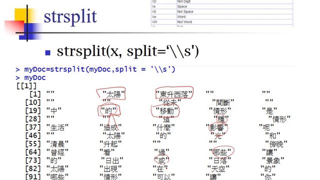 Remove Unwanted Characters смотреть онлайн