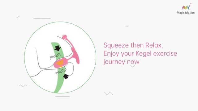 Обзор тренажера Magic Kegel Coach