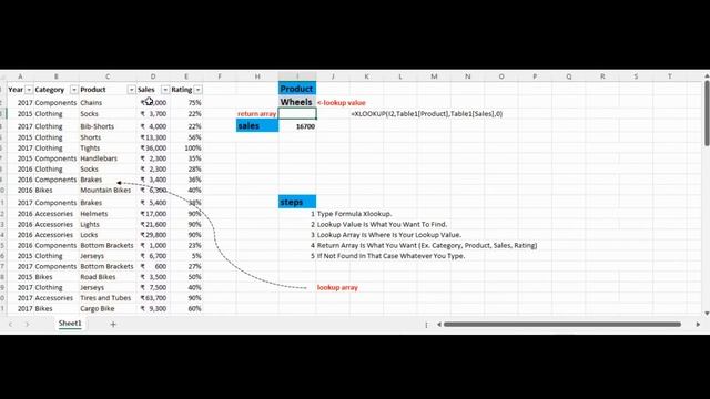 Do you Know How to use Xlookup ? смотреть онлайн