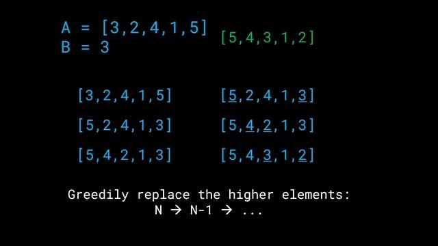Largest Permutation | Solution Explained | InterviewBit Greedy Algorithm Questions смотреть онлайн