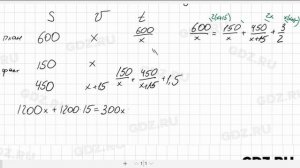 № 698- Алгебра 8 класс Макарычев