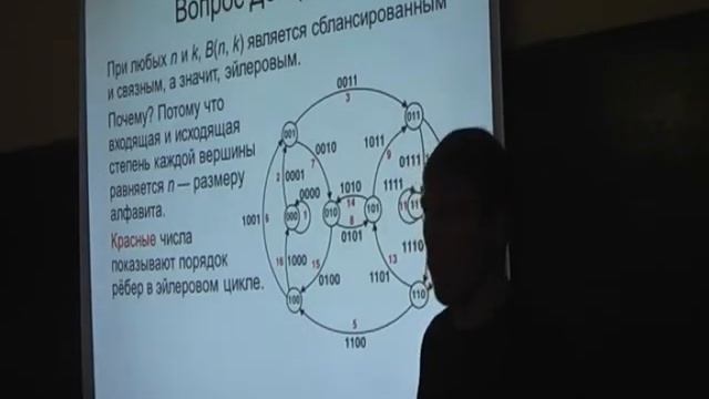 SCSC 2 — Биоинформатика (А. Фединцев) смотреть онлайн