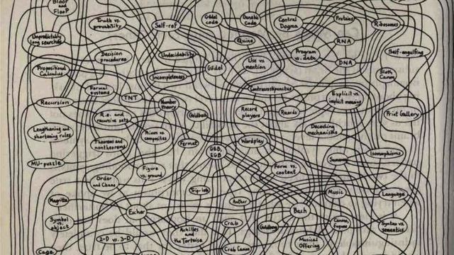 #11) Changer Book: Gödel, Escher, Bach смотреть онлайн