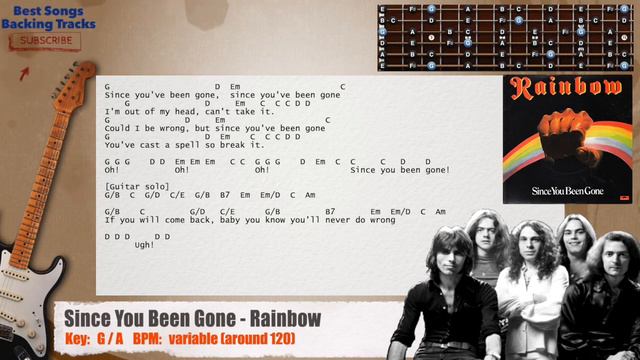 🎸 Since You Been Gone - Rainbow Guitar Backing Track with chords and lyrics смотреть онлайн
