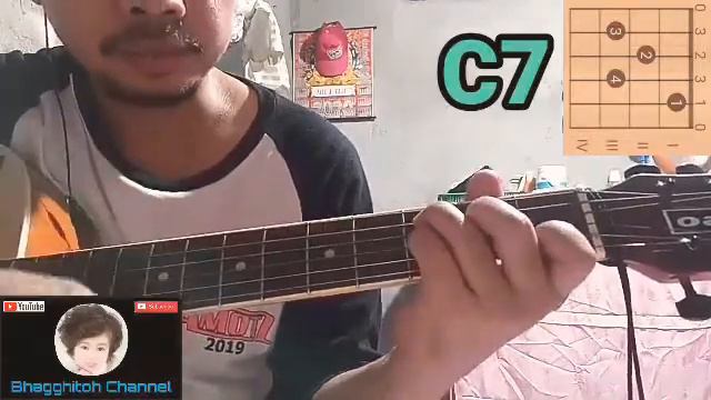 Guitar Chords Tutorial For Beginners Dominant 7th - Bhagsy смотреть онлайн