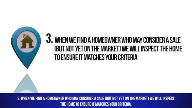 VIP Home Finder System смотреть онлайн