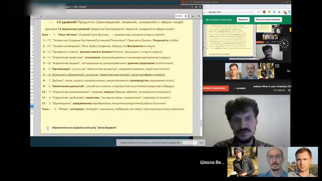 Кто ты как творец? ЛайвДевайс＋ТантраДжйотиш Антон-Кузнецов＋Школа-Ведаврата 2017-11-23 вебинар45 1г1 смотреть онлайн