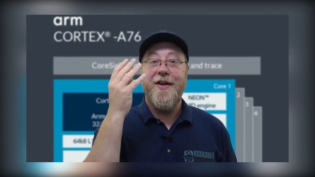 Архитектура ARM Cortex-A76 (перевод) смотреть онлайн