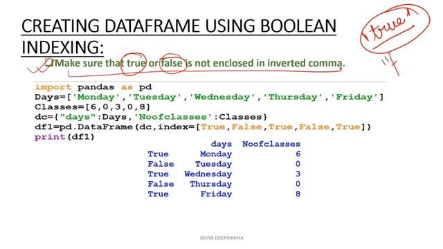 BOOLEAN INDEXING || PYTHON PANDAS || CBSE 065 || CLASS 12 || 2020-21 смотреть онлайн