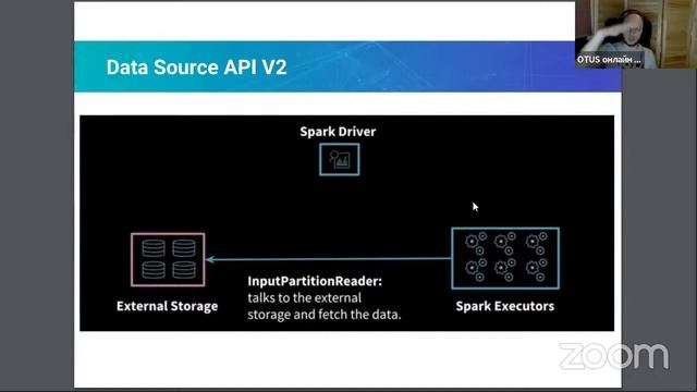 Написание коннекторов для Spark // Демо-занятие курса «Spark Developer» смотреть онлайн