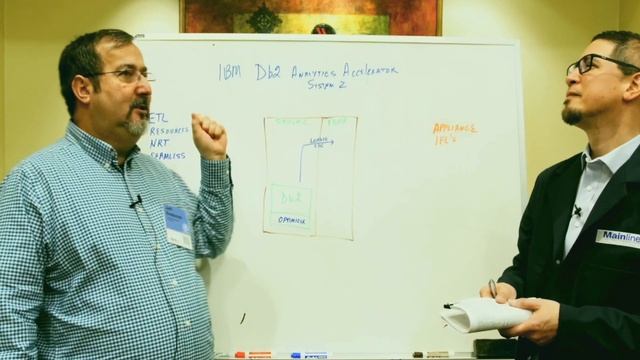 Make Real-Time Business Decisions with IBM Db2 Analytics Accelerator (IDAA) for z/OS смотреть онлайн