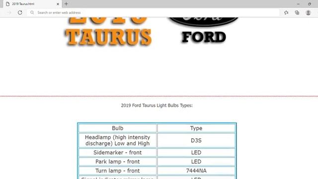 2019 Ford Taurus Bulbs | Light Bulb Type, Number, Size смотреть онлайн