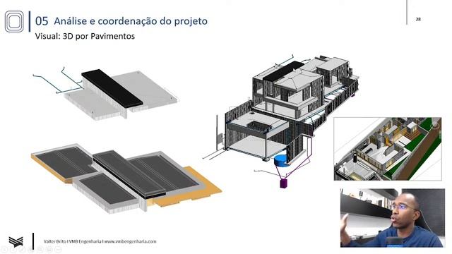 #19 - Case Interoperabilidade BIM: Archicad/Revit/Autocad/QiBuilder/IFC/Navisworks смотреть онлайн