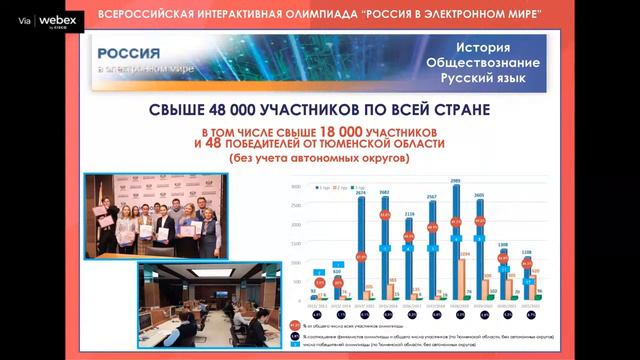 Дни ПБ в Коми смотреть онлайн